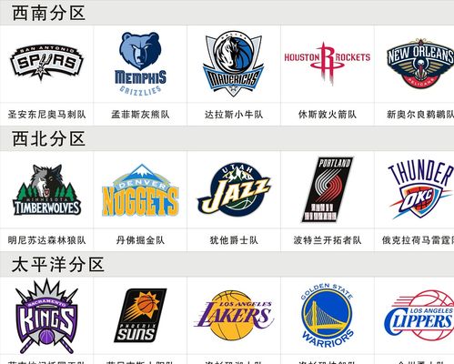 的认知主题